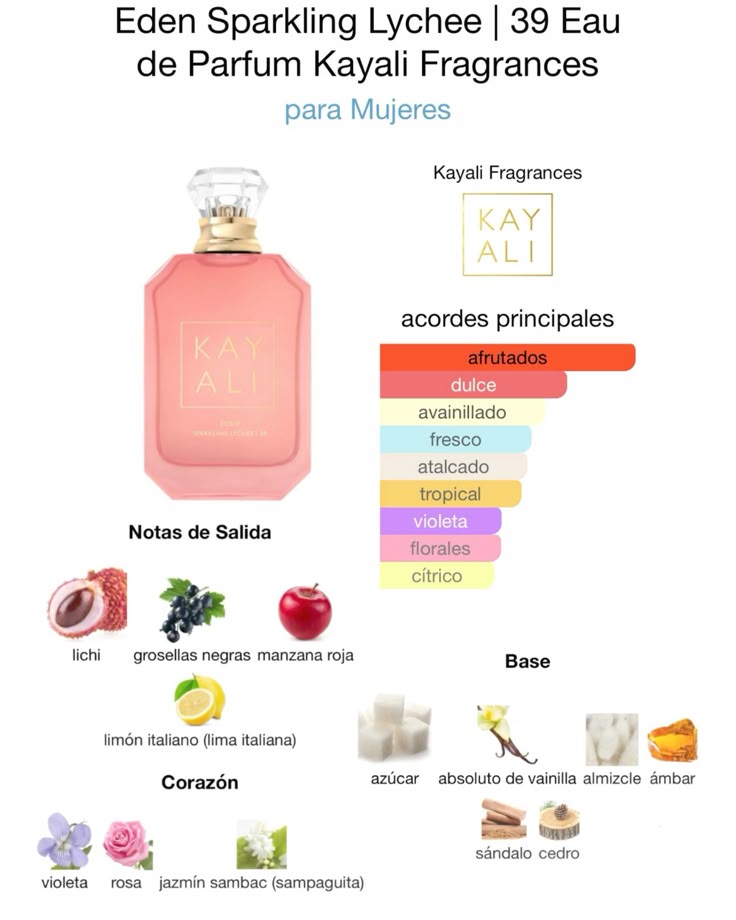 Authentic KAYALI EDEN SPARKLING LYCHEE | 39 Eau de Parfum