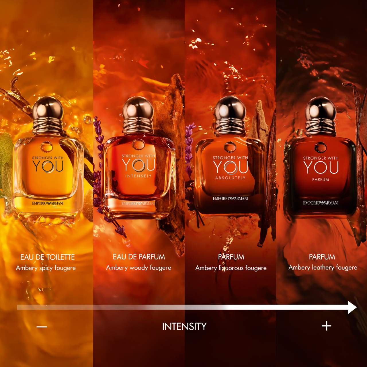 Authentic Stronger With You Absolutely Parfum with Rum & Cedarwood for Men 100ML
